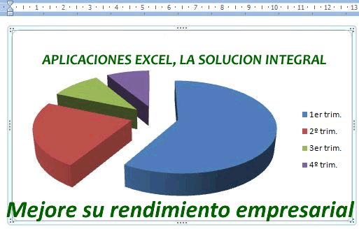 Imagen relacionada con el segundo servicio